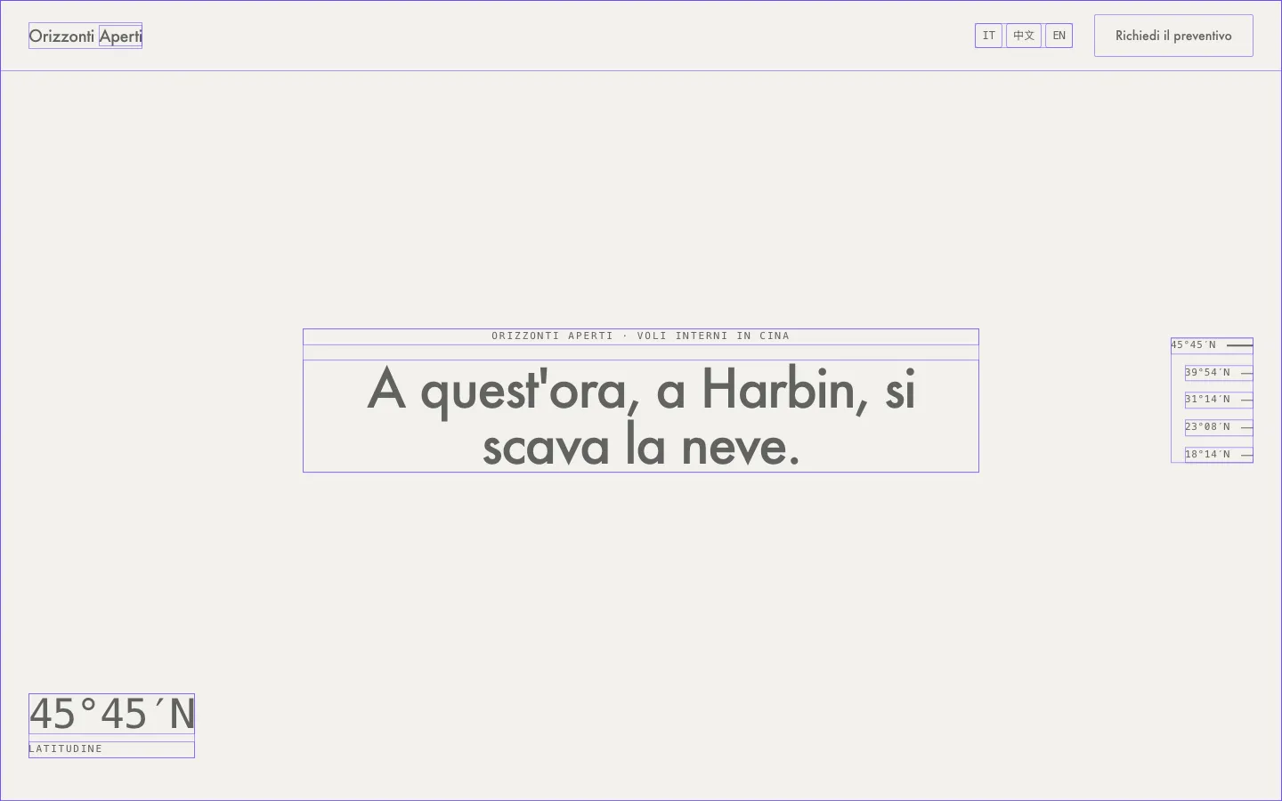 Si scende dalle nuvole — La stessa schermata ridotta allo schema: dove cade l’occhio.