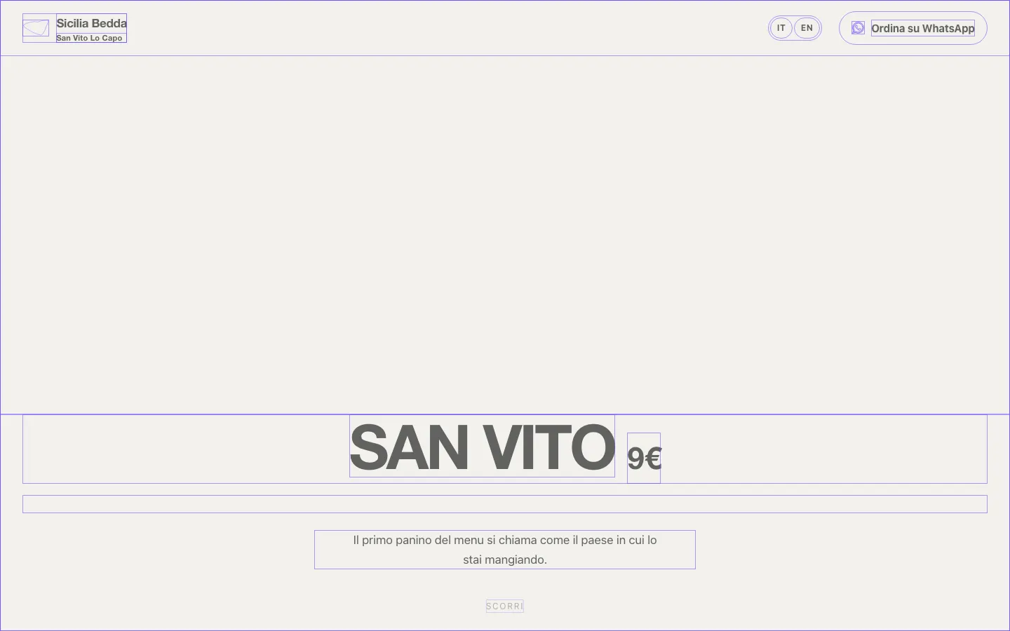 Ordinare con la cartina — La stessa schermata ridotta allo schema: dove cade l’occhio.